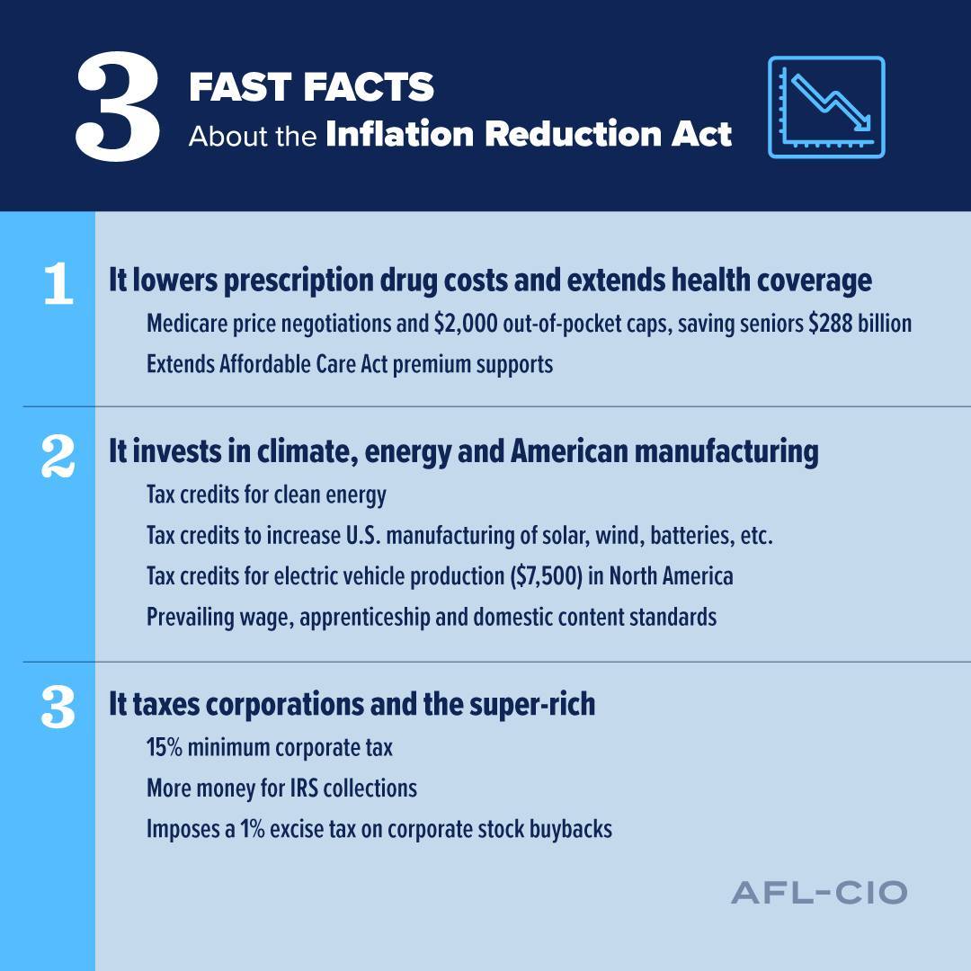 “This historic legislation delivers funding to support clean energy projects that will create new union jobs, lower energy costs and curb the climate crisis, and middle class Americans will see no increase in taxes,”
 International President Lonnie R. Stephenson said. “Most importantly, it ties prevailing wage and apprenticeship requirements to tax credits for clean energy generation like nuclear, solar and wind and puts into law stiff penalties for violators that choose the low road. We’ve really never seen anything like it when it comes to protecting union workers.”

Among the highlights of the bill is a tax credit to make it easier for Americans to purchase electric cars. Transportation is responsible for 27% of greenhouse gas emissions in the United States, according to the Environmental Protection Agency. IBEW members are already at work building approximately 500,000 new electric vehicle charging stations from President Biden’s Bipartisan Infrastructure Law enacted last year.

Other incentives in the bill will provide a boost to traditional forms of energy generation that employ thousands of IBEW members, including nuclear and carbon capture on coal and gas power plants, along with a new credit for developing solar and wind energy components.

For instance, nuclear power plants – currently the nation’s largest producer of carbon-free energy, and a leading employer of IBEW members – will be eligible for an estimated $30 billion in tax credits over the next 10 years, according to the Congressional Budget Office.

“The Inflation Reduction Act pairs the historic clean energy investments necessary to reduce carbon emissions by nearly 40% by 2030 with labor standards that promote family-sustaining jobs,” Stephenson said. “It also makes important strides in deficit reduction already underway, which will help bring down inflation.”

Read more about this historic win at the link in our bio.

#unionstrong
#1u
#IBEW